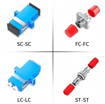 Latest Fiber Optic Adapter